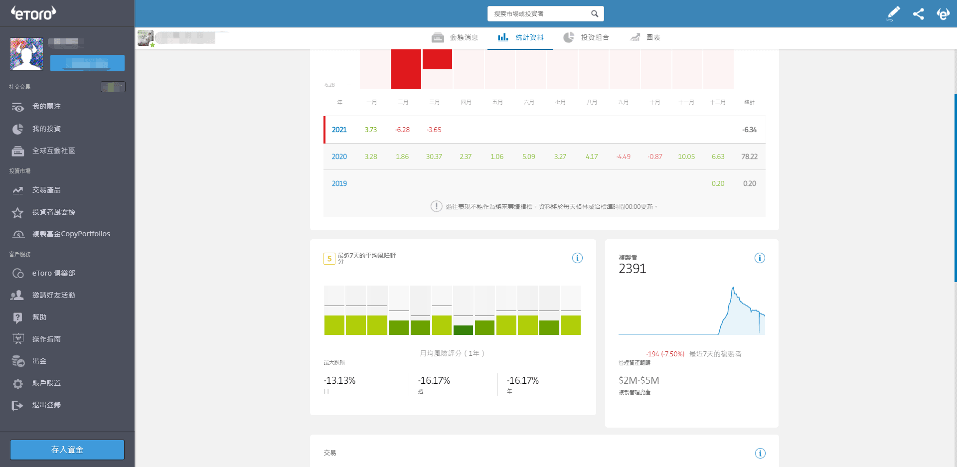 eToro評價: e投睿是詐騙黑平台嗎？eToro真實使用評價大公開！
