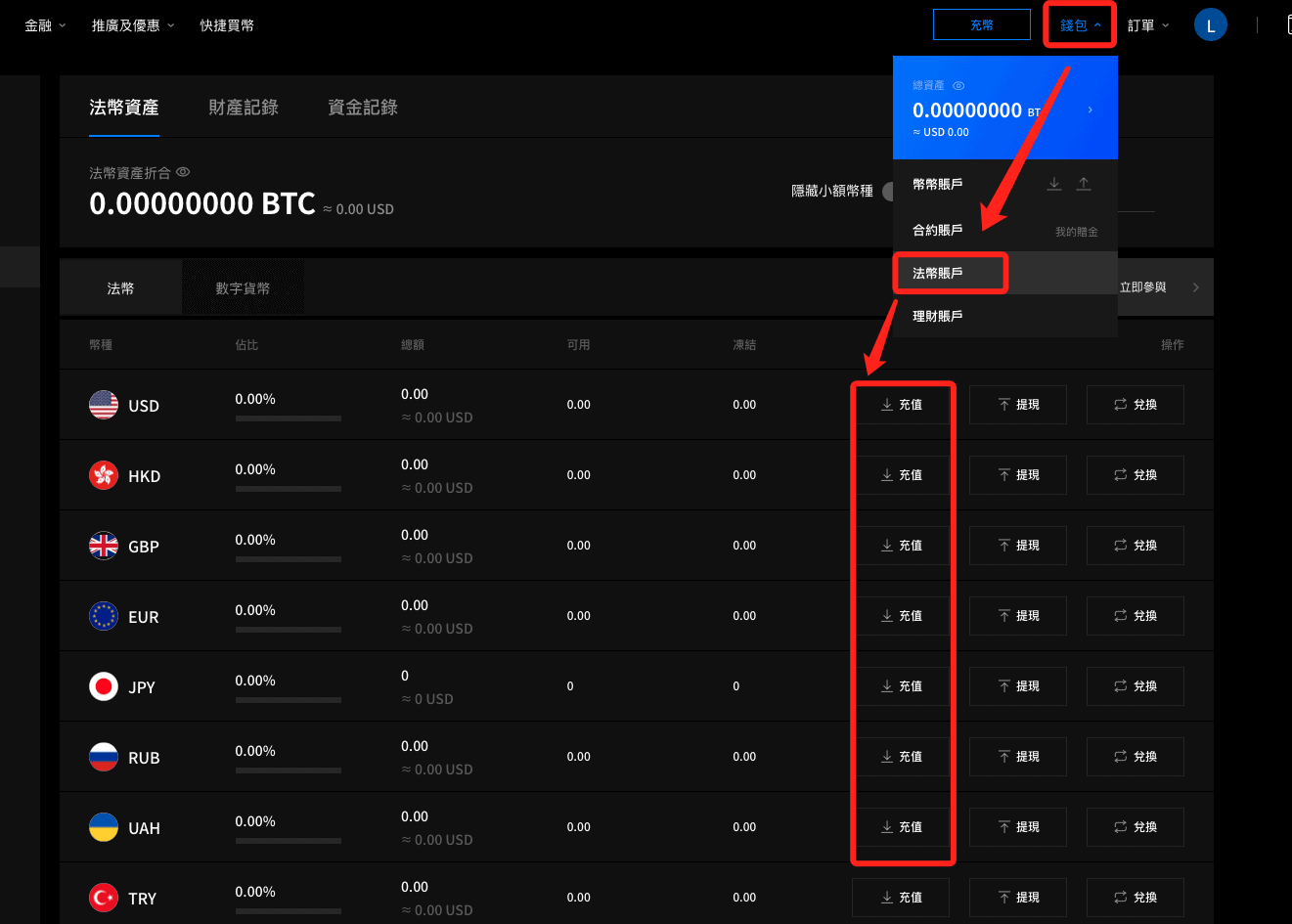 已倒閉！AAX 交易所評價：這家來自香港的加密貨幣交易所安全嗎？費用、產品、體驗全面剖析