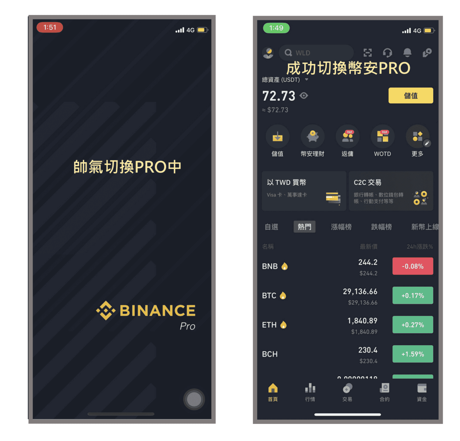 INVESTORS TW | 一起學投資